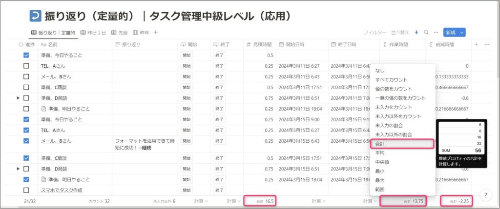 「見積時間」「作業時間」「削減時間」に「合計」で合計時間を表示